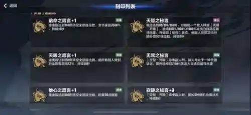 崩坏3大鸭阵容搭配(崩坏三冰鸭被削了什么)插图3