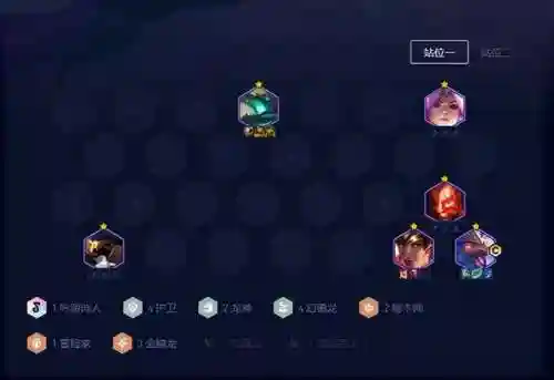 恐惧之龙搭配阵容图表最新(无尽未来的恐惧挑战最强阵容)插图1