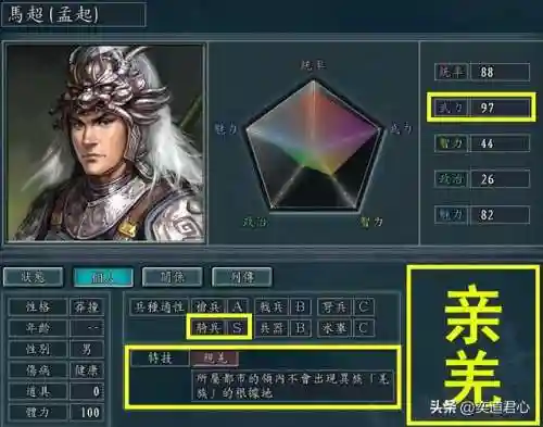 名将之弈北伐阵容搭配(名将之弈后期最强阵容)插图3