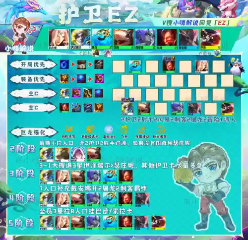 神龙版本阵容搭配最新(不思议神龙刷工资阵容)插图16