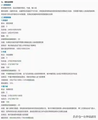 魔种阵容怎么搭配猴子(魔种天赋最佳阵容)
