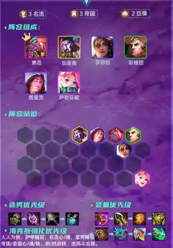 帝国巨像阵容搭配图片高清(巨像骑士团平民最强阵容)插图2