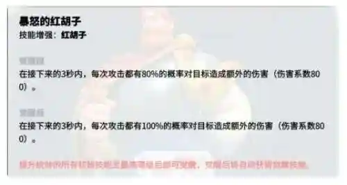腓特烈前期阵容搭配推荐(坎公骑冠剑最强阵容推荐)插图5