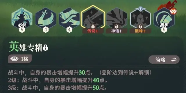 剑与远征升级阵容搭配攻略(剑与远征t0阵容推荐)插图12