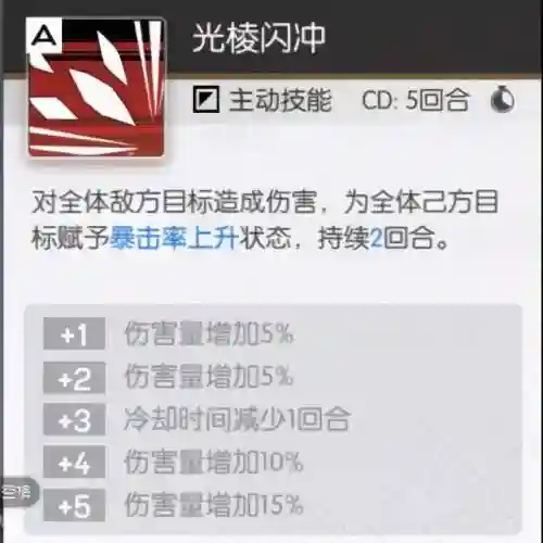机动战姬幽灵阵容搭配(重装战姬 T1阵容推荐)插图4