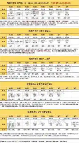 端游狐狸魔女阵容搭配(女魔套装最佳搭配)插图2