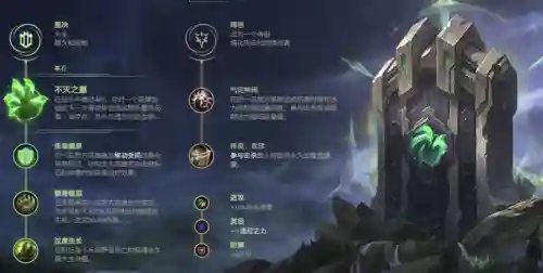 跟赛娜搭配的阵容(莫娜队伍平民搭配)插图2