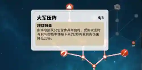 王国无敌副将搭配阵容推荐(三国大领主最强阵容)插图9