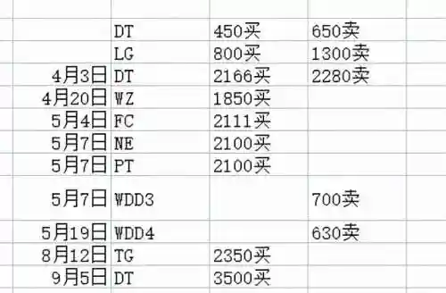 五庄五开阵容搭配(平民五开最佳组合)插图2
