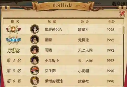 秘境试炼搭配阵容推荐(幻境试炼第二天高分阵容)插图3