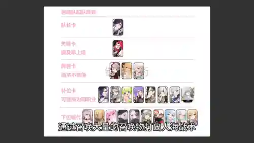 缇娜里阵容搭配需求(迪奥娜阵容搭配平民)插图1