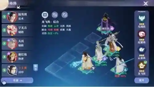 梦幻新诛仙比赛阵容搭配(诛仙09年跨服赛决赛)