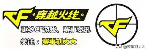 枪战王者阵容搭配表最新(枪手斗士配什么阵容)插图7