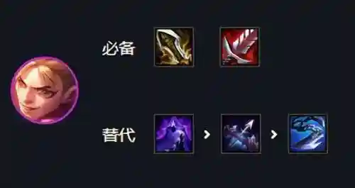 冒险马刺阵容装备搭配攻略(nba篮球大师马刺套怎么搭配)插图3