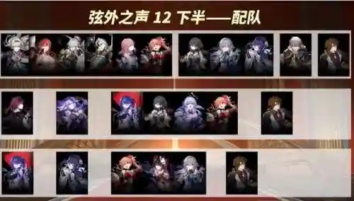 崩坏二阵容搭配图片大全(崩坏学园2最强装备搭配2021)插图1