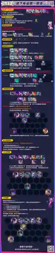 魔道后期锁血阵容搭配(推荐一些克制回血的阵容)插图9