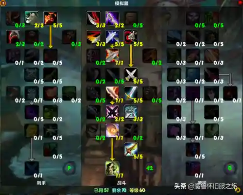 魔兽世界潜行者天赋(潜行者天赋加点推荐)