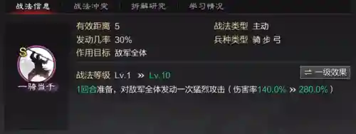 率土之滨鬼吕阵容搭配思路(率土之滨弓吕最强搭配)插图9