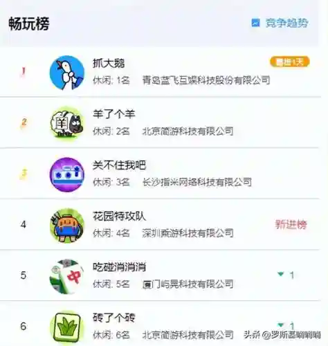 乱斗花园新手阵容搭配(乱斗三国最强阵容)