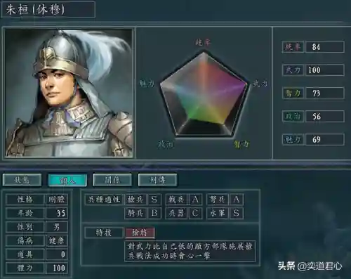 率土之滨五星侏儒阵容搭配(率土之滨四星最强阵容)