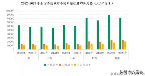 安居客二手房出租和出售房(安家居租房官网)插图22 安居客二手房出租和出售房(安家居租房官网)插图22