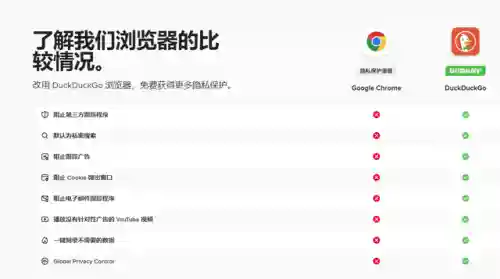 匿名聊天登录入口地址(网页版即时匿名聊天)插图7