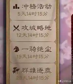 三国志7金手指(三国志七下载自带修改器)插图12