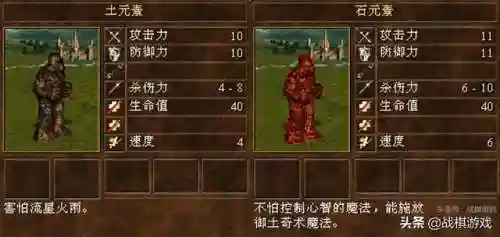 元素英雄阵容搭配图表大全(lol自走棋阵容图表)插图5