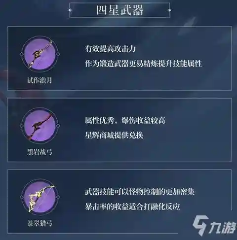 甘雨武器阵容搭配推荐最新(平民甘雨主c配什么角色)插图1