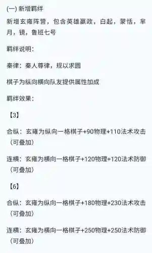 玄雍法师阵容天赋搭配(法师天赋加点图)插图1