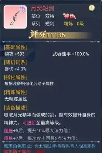 传奇刺客阵容装备搭配攻略(云顶之弈最新剑士刺客阵容)插图1 传奇刺客阵容装备搭配攻略(云顶之弈最新剑士刺客阵容)插图1