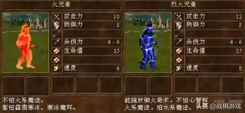 元素英雄阵容搭配图表大全(lol自走棋阵容图表)插图8