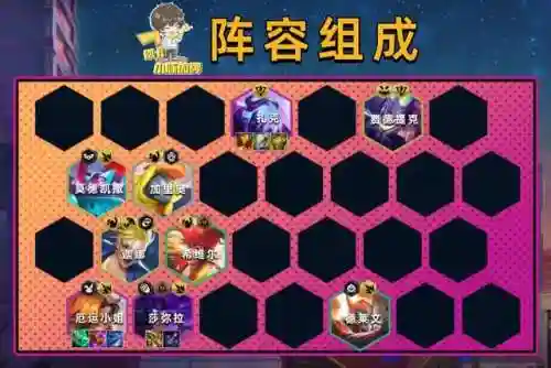平民精英战士阵容搭配图(战斗吧精灵推荐阵容)插图3