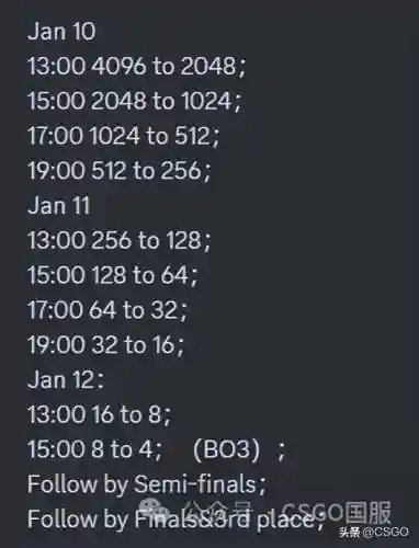 剑圣无限火力出装2023(无限火力剑圣最强出装和天赋推荐)插图25