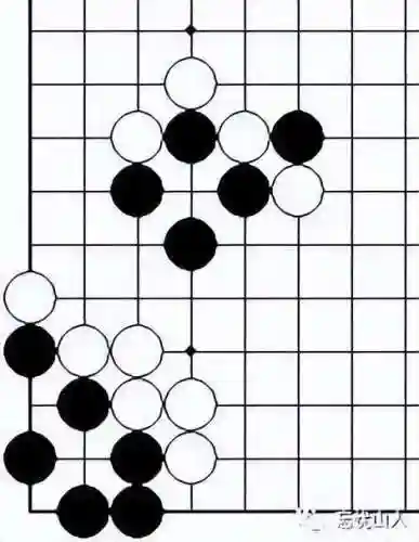 围棋平局阵容搭配表图(野狐围棋8水平对照表)插图8