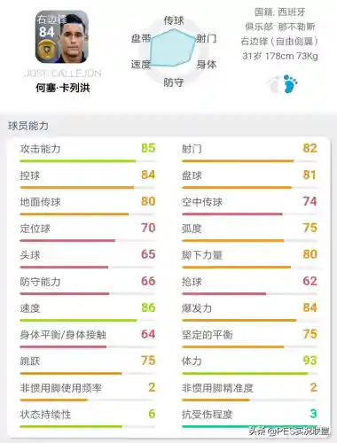 最佳金球阵容搭配图表大全(实况足球2021最强金球阵容)插图6