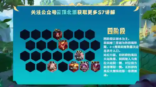 重骑兵和屠龙阵容搭配图(南蛮骑的顶级阵容搭配)插图14
