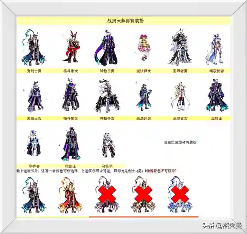 dnf天10全职业外观(DNF天10套天空套全职业外观及特效一览)插图2