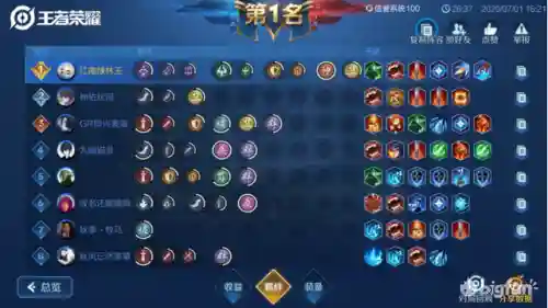 王者荣耀黑暗系阵容搭配(王者荣耀自走棋神族阵容)插图2
