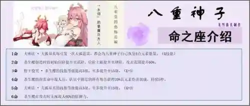 原神阵容鸣神怎么搭配(原神哪四个元素阵容搭配最强)插图28