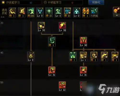 dnf暗夜使者死灵加点(dnf100级暗夜使者哪个职业好)插图1