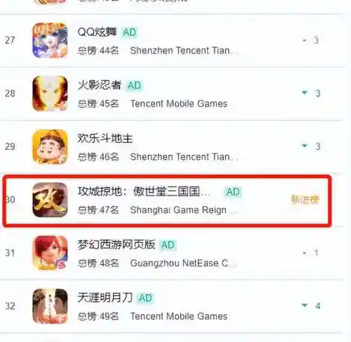 攻城掠地傲世堂论坛(攻城掠地贴吧)