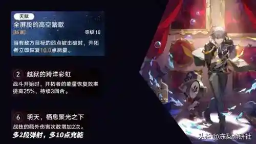 崩铁阵容新手怎么搭配(崩坏3最强输出阵容)插图4