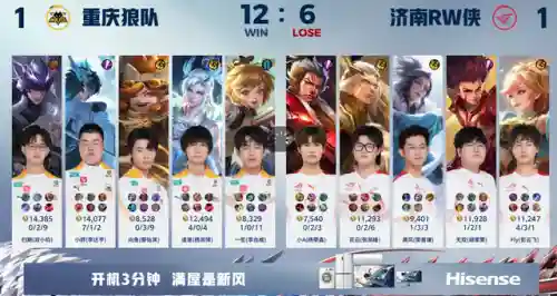 孙膑狼队阵容怎么搭配(孙膑怕什么辅助)插图1