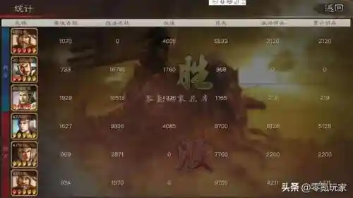 潜龙诸葛阵容怎么搭配最好(三国志战略版诸葛亮最强阵容)插图1