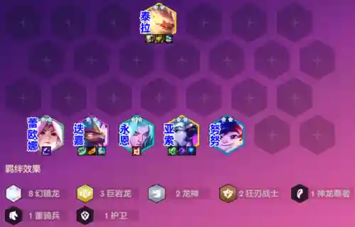 决斗幻境迭嘉阵容搭配(卡牌幻境阵容搭配推荐)插图1