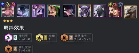 6福星4射搭配阵容(福星4.0版本阵容大全)插图2