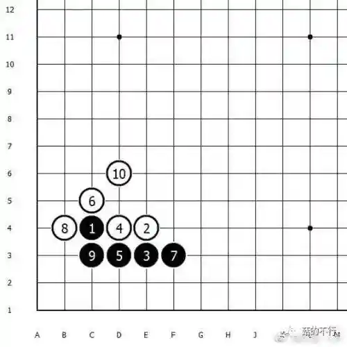 围棋的十三个基本定式(围棋的规则玩法)插图8