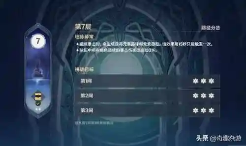 原神胡桃爆伤阵容搭配(原神胡桃平民队伍搭配)插图2