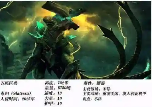 怪兽出没最强阵容搭配图片(天天数码兽最强阵容推荐)插图34